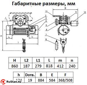 Таль электрическая TOR ТЭК (CD) г/п 2,0 т 6 м фото №3 Таль электрическая TOR ТЭК (CD) г/п 2,0 т 6 м фото №3