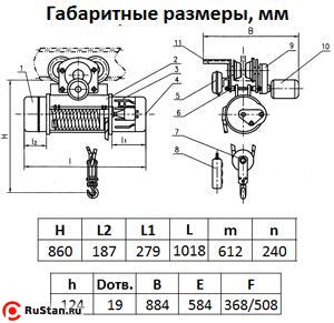Таль электрическая TOR ТЭК (CD) г/п 2,0 т 12 м фото №5 Таль электрическая TOR ТЭК (CD) г/п 2,0 т 12 м фото №5