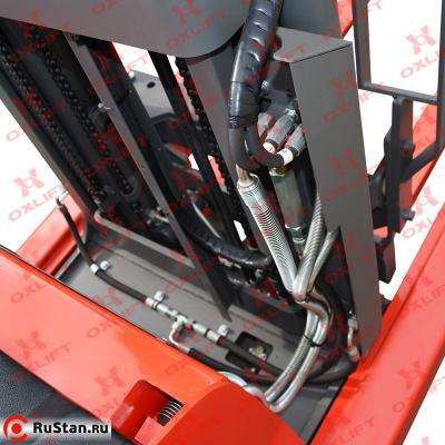 Штабелер с выдвижной мачтой TFA20-35 OXLIFT фото №4 Штабелер с выдвижной мачтой TFA20-35 OXLIFT фото №4