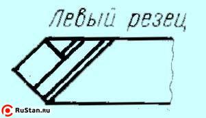 Резец Проходной прямой 25х16х140 Т5К10 левый фото №1 Резец Проходной прямой 25х16х140 Т5К10 левый фото №1