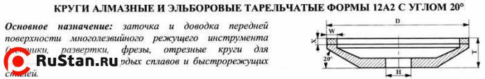 Круг алмазный 12А2-20град (тарельчатый) 100х6х2х20 АС4 160/125 100% В2-01 15,6 карат фото №1 Круг алмазный 12А2-20град (тарельчатый) 100х6х2х20 АС4 160/125 100% В2-01 15,6 карат фото №1