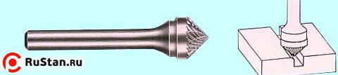Борфреза тв.спл. конич. угол 90гр. d8х4,0х6х65 90* Х-образн.насечка (К08 04Х06) "CNIC" фото №1 Борфреза тв.спл. конич. угол 90гр. d8х4,0х6х65 90* Х-образн.насечка (К08 04Х06) "CNIC" фото №1