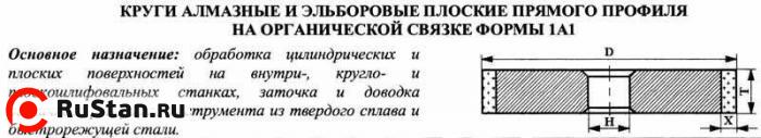 Круг алмазный 1А1(плоский прямого профиля) 150х10х5х32 АС4 160/125 100% В2-01 100,0 карат фото №1