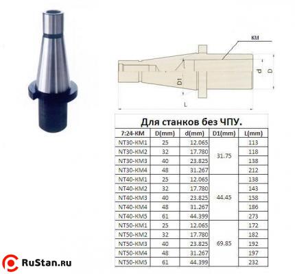 Втулка переходная с хв-ком 7:24-40 на КМ3 для концевых фрез без лапки для станков без ЧПУ "CNIC" фото №1