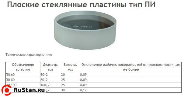 Пластина поверочная стеклянная ПИ-120 Н кл.т.1 (Свидетельство о поверке от 27.11.12) фото №1