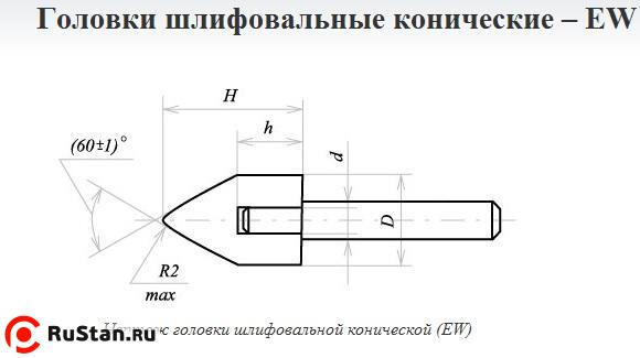 Головка абразивная 16х50х6 EW(ГК) 63С F60(25Н) O(СТ1) с хвостовиком "CNIC" фото №1
