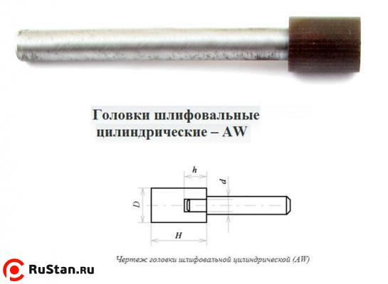 Головка алмазная цилиндрическая d12,0х 6х12х80мм AW(ГЦ) SSD-2(АС4) 100/80 100% В2-01 с хвостовиком "CNIC" фото №1