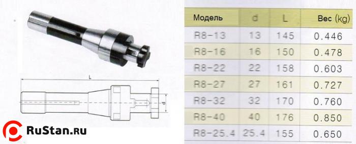 Оправка с хв-ком R8 (7/16"- 20UNF) / d16-L150 комбинир-ая для нас. цил. и торц. фрез с прод-ой и попер-ой шпонкой "CNIC" фото №1