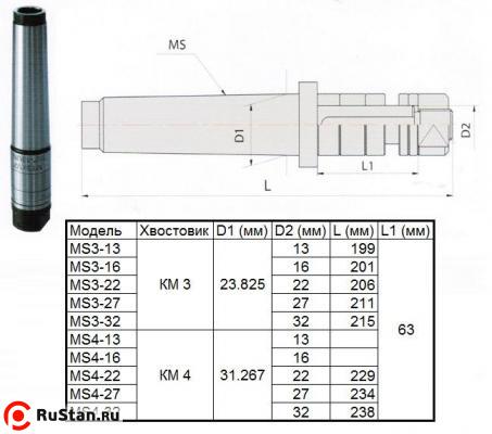 Оправка с хв-ком КМ4 - d32, L-238 для дисковых фрез фото №1