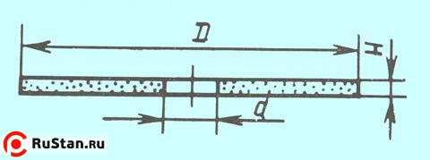 Круг Отрезной армир. 150х3,0х22 по металлу (Луга) фото №1