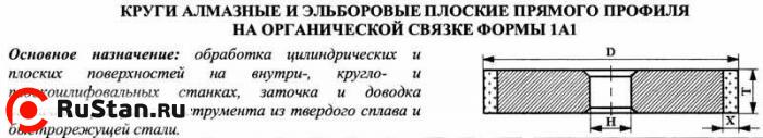 Круг алмазный 1А1(плоский прямого профиля)  80х10х3х20 АС4  80/63 В2-01 100% 32,0 карат фото №1