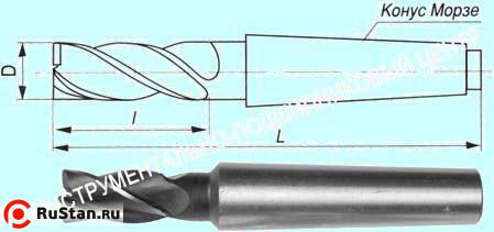 Фреза Концевая d25,0х 45х147 к/х Р6АМ5  Z=4 КМ3 "CNIC" фото №1