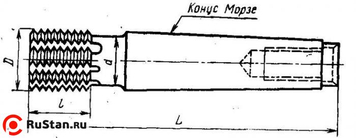 Фреза Резьбовая гребенчатая шаг Р 1,25мм, d32х32х132мм Р6М5  Z=8, хв-к КМ3 фото №1