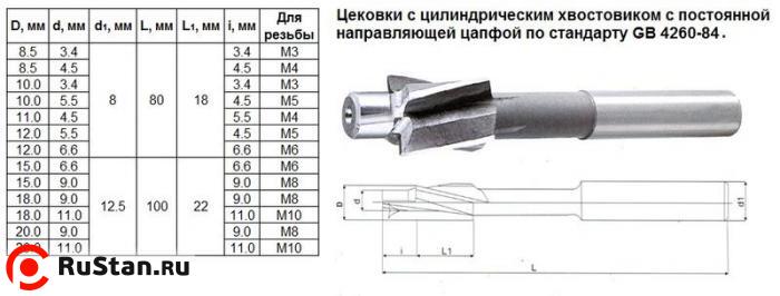 Цековка D 20,0 х d11,0 х100 ц/х Р6АМ5 с постоянной направляющей цапфой, dхв 12.5мм "CNIC" фото №1