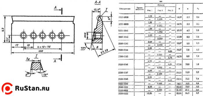 Резец Зубострогальный 100х43 тип 3, для диапазона модулей m 1,5-1,75  20° Р6М5 (2552-0041) фото №1