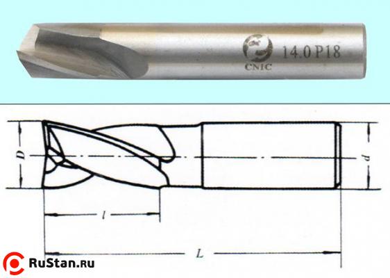 Фреза Шпоночная d 2,0х 4х48 ц/х Р18 DIN327 "CNIC" dхв-6мм фото №1