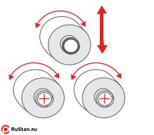 Профилегиб 3R PK 20 фото №2 Профилегиб 3R PK 20 фото №2
