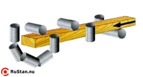 Схема обработки на станке фото №2 GRIGGIO G 230/5U фото №2