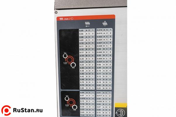 Токарно-винторезный станок JET GHB-1340A фото №6 GHB-1340A фото №6