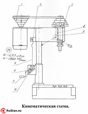 Настольно сверлильный станок ГС2112 фото №2 Настольно сверлильный станок ГС2112 фото №2