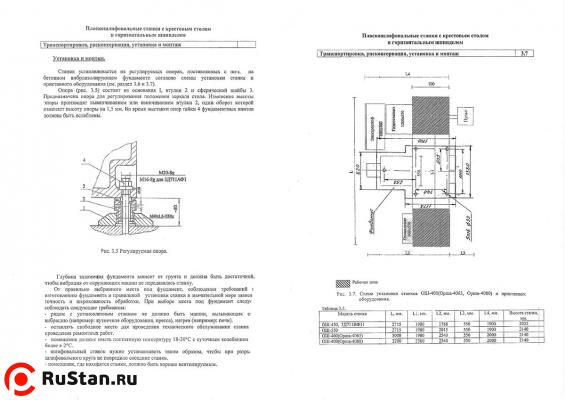 Установка станка ОШ-400 фото №2 Установка станка ОШ-400 фото №2