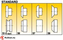 Зиговочная машина ручная IK-1.2 фото №2 Зиговка IK-1.2 фото №2