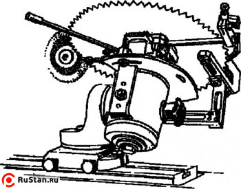 Приспособление для торцовой шлифовки зубьев дисковых пил (диам. 200-400 мм). Модель ВЗ-318.П55 - Фото 1 фото №2 ВЗ-318.П55 фото №2