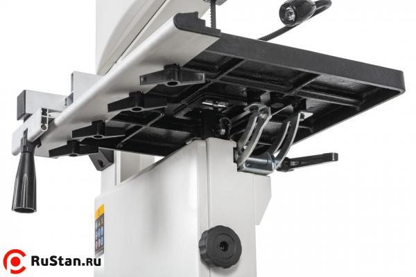 Ленточная пила по дереву JET JWBS-10S 230 В фото №9 JET JWBS-10S 230 В фото №9