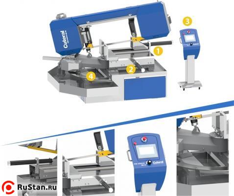 PSM 440/610 DM NC CUTERAL фото №2 PSM 440/610 DM NC CUTERAL фото №2