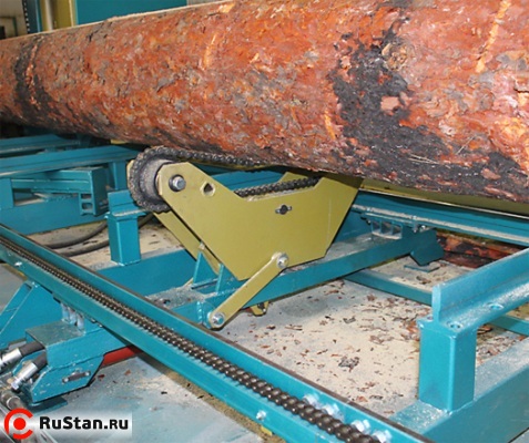 кольцевые цепи кантователей фото №9 Авангард-ЛП-80 S.E.N. с механизированными направляющими фото №9