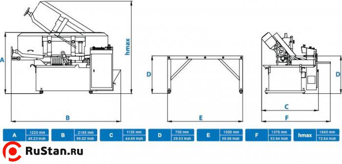 Полуавтоматический ленточнопильный станок PSM 280 M CUTERAL фото №3 PSM 280 M CUTERAL фото №3