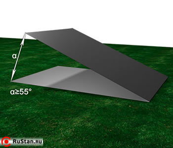 с помощью листогиба ЛГМ лист профиля загнут до внутреннего угла равного 55гр. фото №3 ЛГМ 4х2,5 фото №3