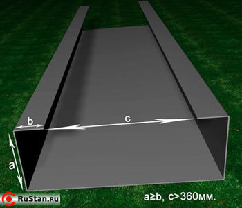 Листогиб ЛГМ - гиб листа в форме услиленного профиля фото №11 ЛГМ 4х2,5 фото №11