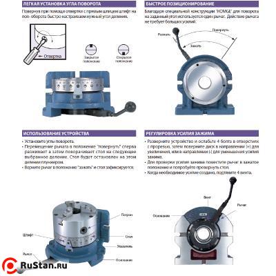 Устройство поворотное HSD-7 - фото 1 фото №3 HSD-7 фото №3