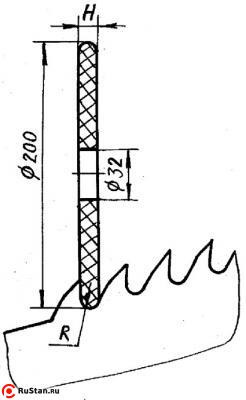 ВЗ-367.П3 фото №3 ВЗ-367.П3 фото №3