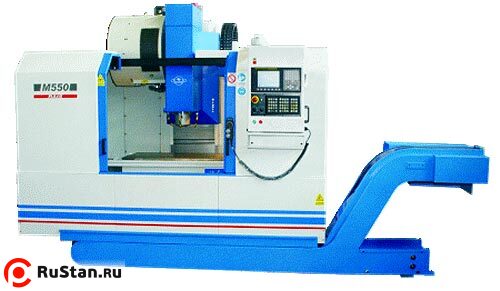 RAIS M550 фото №1