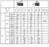 Таблица скоростей трубонарезного станка 1А983  миниатюра №8