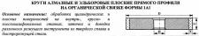 Круг алмазный 1А1(плоский прямого профиля) 200х10х3х32 АС4 100/80 100% В2-01 82,0 карат