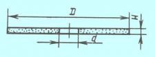 Круг Отрезной армир. 150х3,0х22 по камню (Луга)