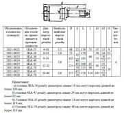 Головка винторезная самооткрывающаяся для круглых гребенок 1КА-25 d=4-10, ГОСТ 21760-76