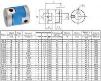 Муфта D40х35мм, для валов d12 х d12.7мм (OHC40)