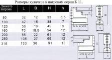 Кулачки обратные  d315 к патронам серии К11 