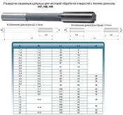 Развертка d  8,5 H7 ц/х машинная цельная Р6М5 (35х120) (Ошибочно промаркированы  9ХС)