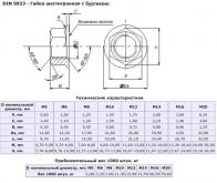 Гайка шестигранная с буртиком М16 DIN6923 оцинкованная.