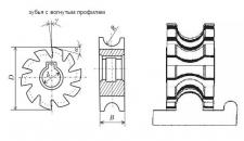 Фреза Вогнутая  63х10х22 R2,5 Р6АМ5 Z=12 