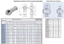 Головка шарнирная PHS16 d 16,0х21,0х 83мм с внутренней резьбой М 16х2,0 