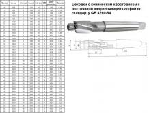 Цековка D 36,0 х d22,0х190 к/х Р6АМ5 с постоянной направляющей цапфой, КМ3 