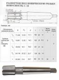 Развертка Rc  1/4