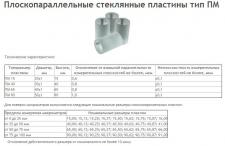 Пластина поверочная стеклянная ПМ- 15 компл. из 4шт