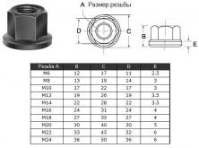 Гайка шестигранная с буртиком М18 27х35х27х4мм (2206) 